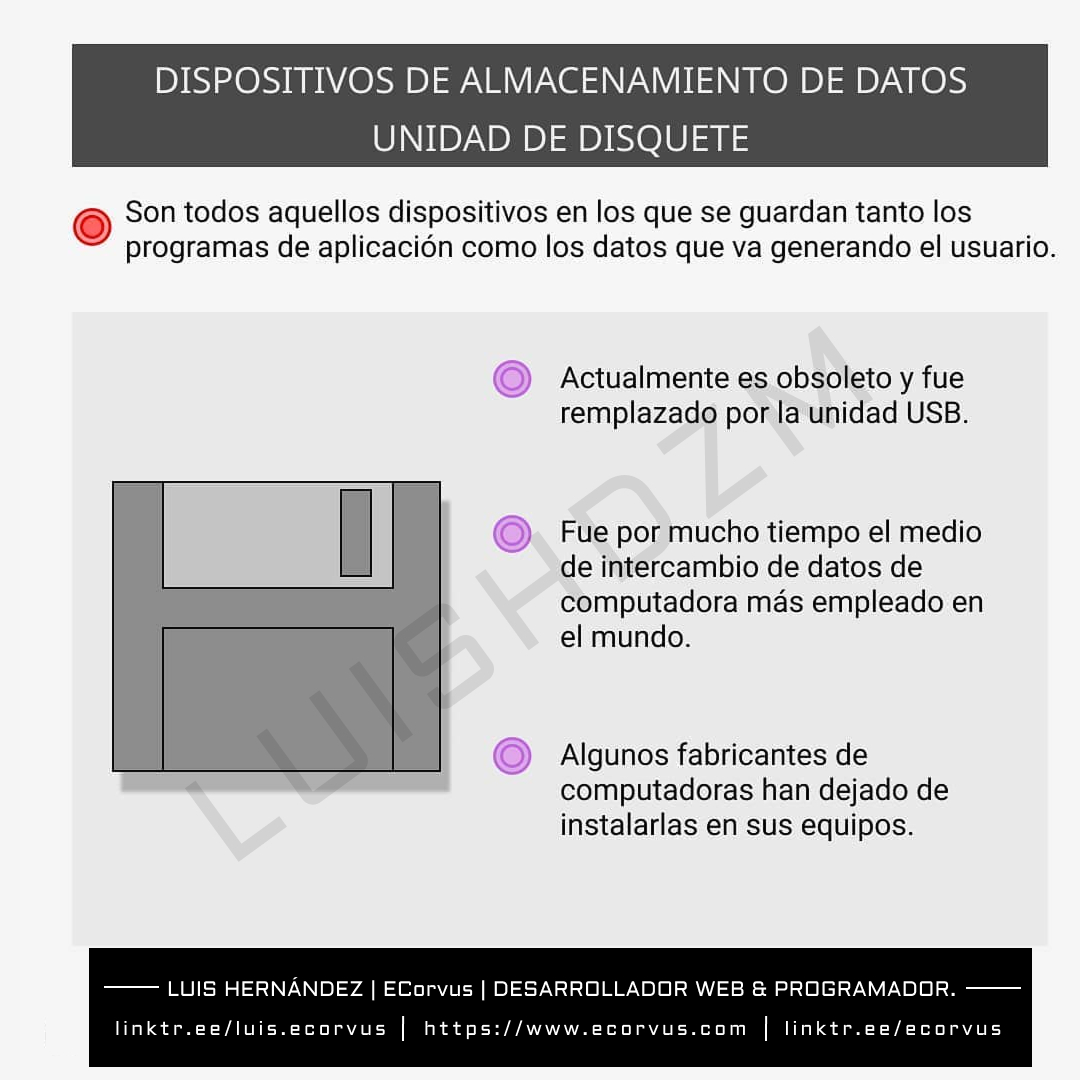 Disquete