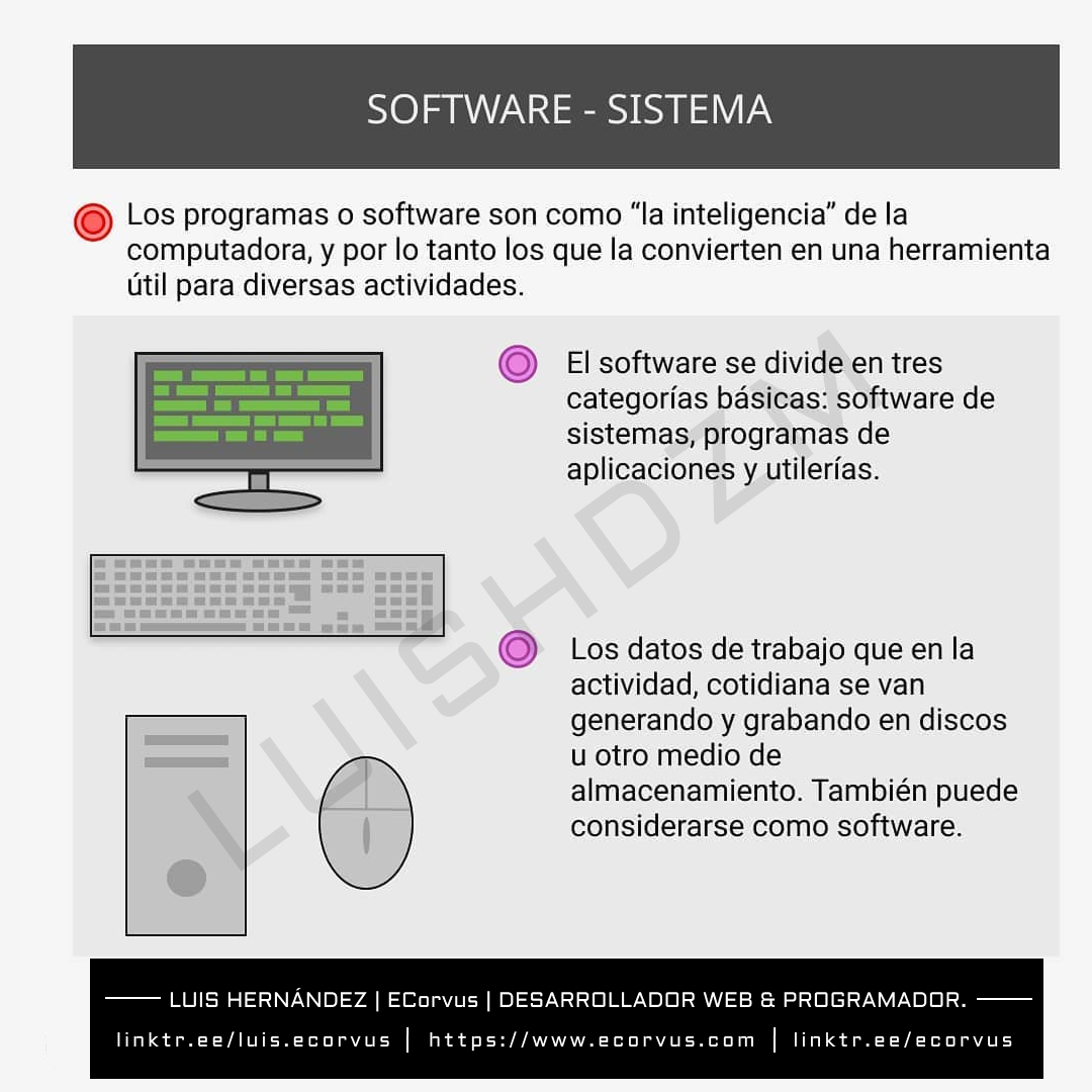 Sistema de software