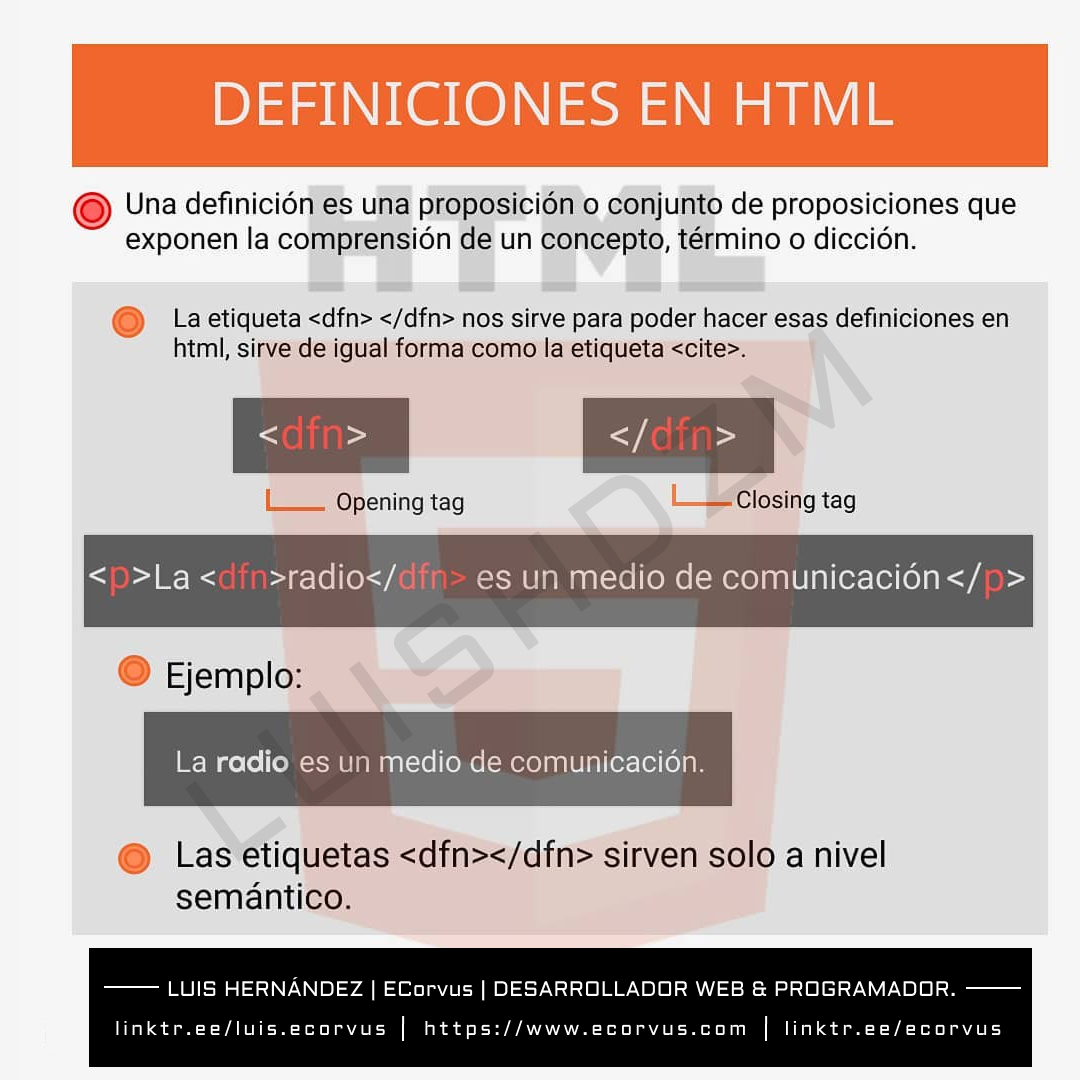 Definiciones en HTML5