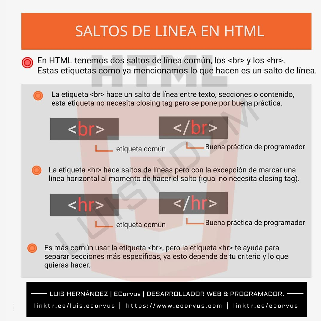 Saltos de linea en HTML5