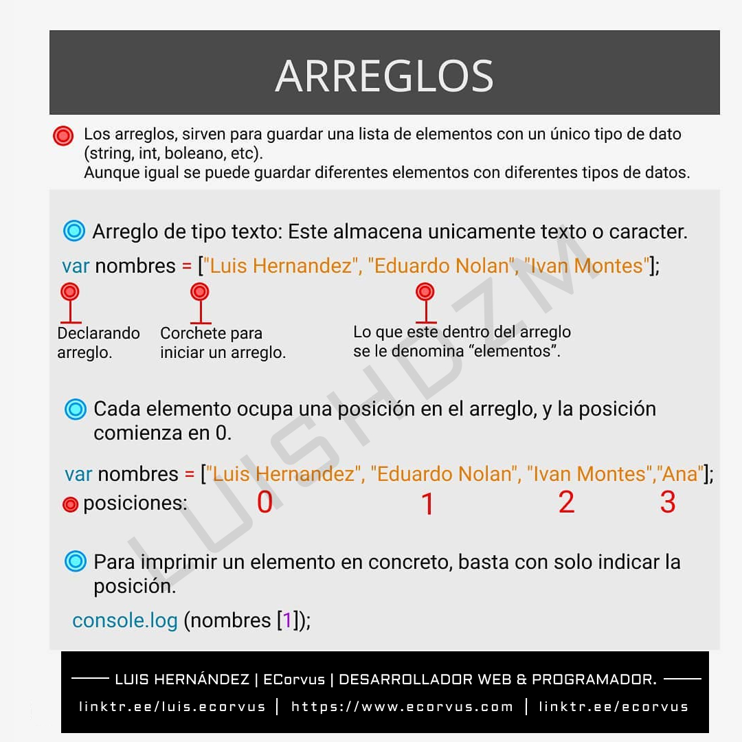Arreglos