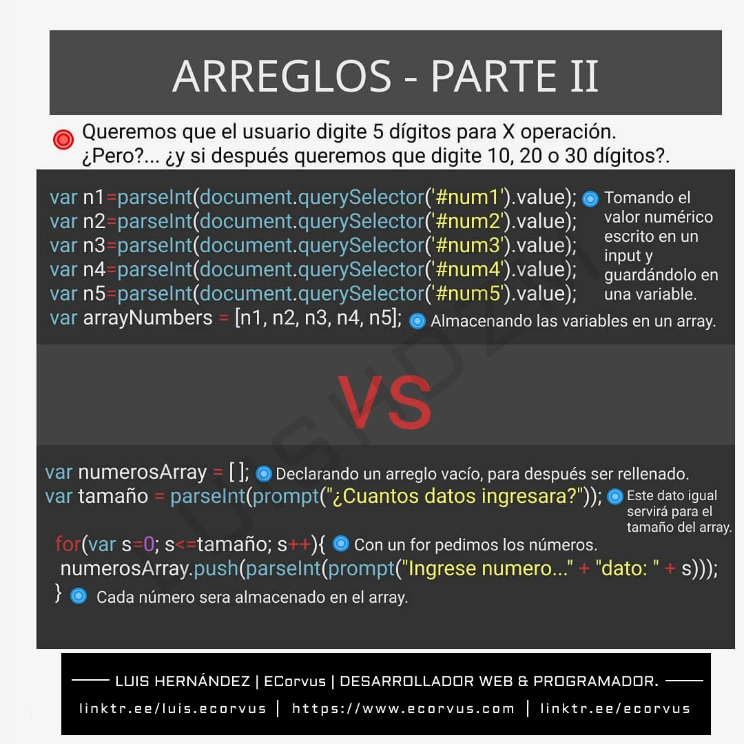 Arreglos-Parte 2