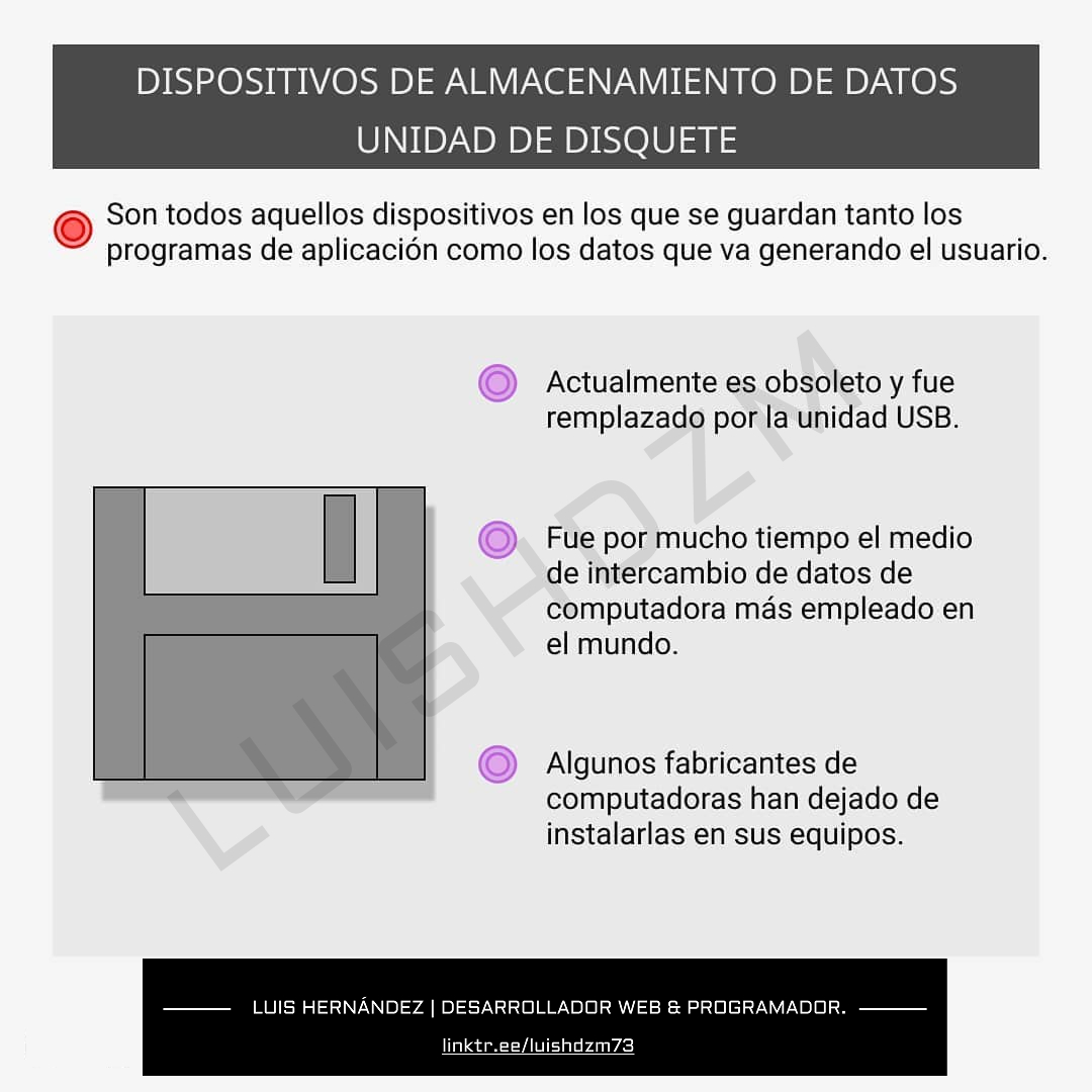 Disquete