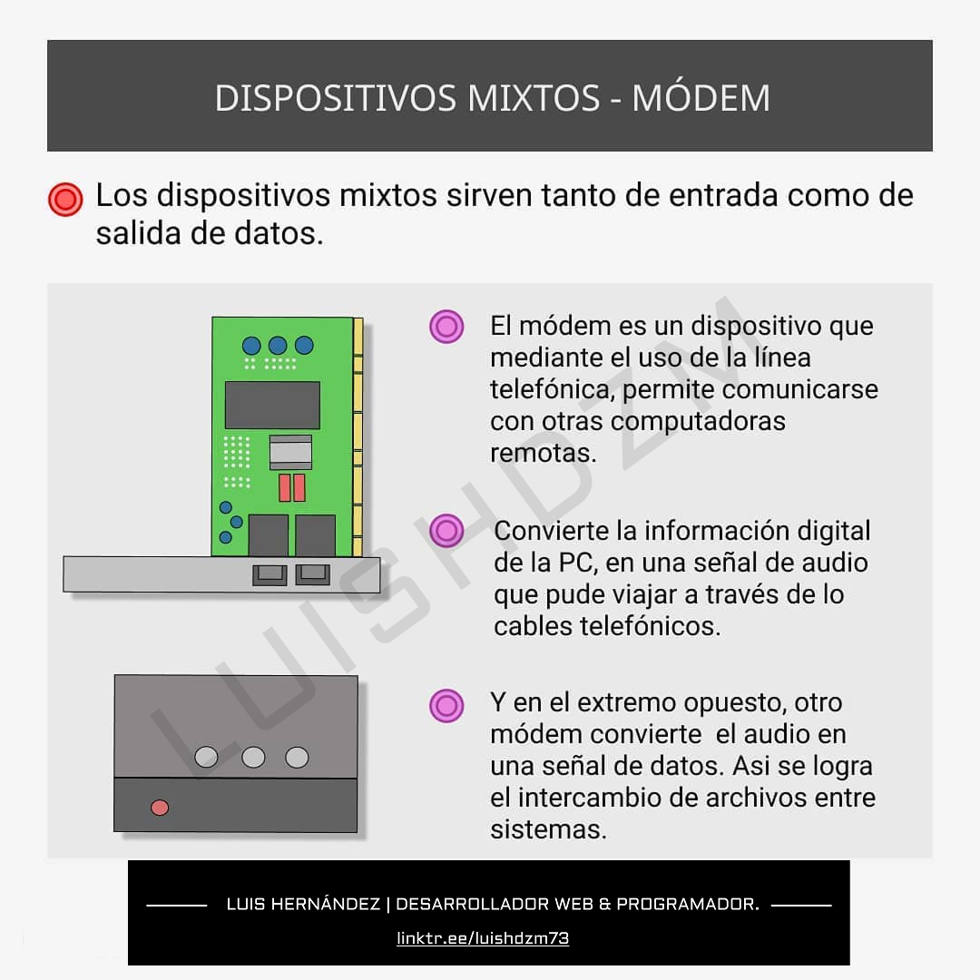 Dispositivos mixtos - Modem