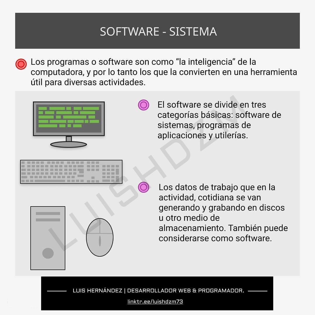Sistema de software