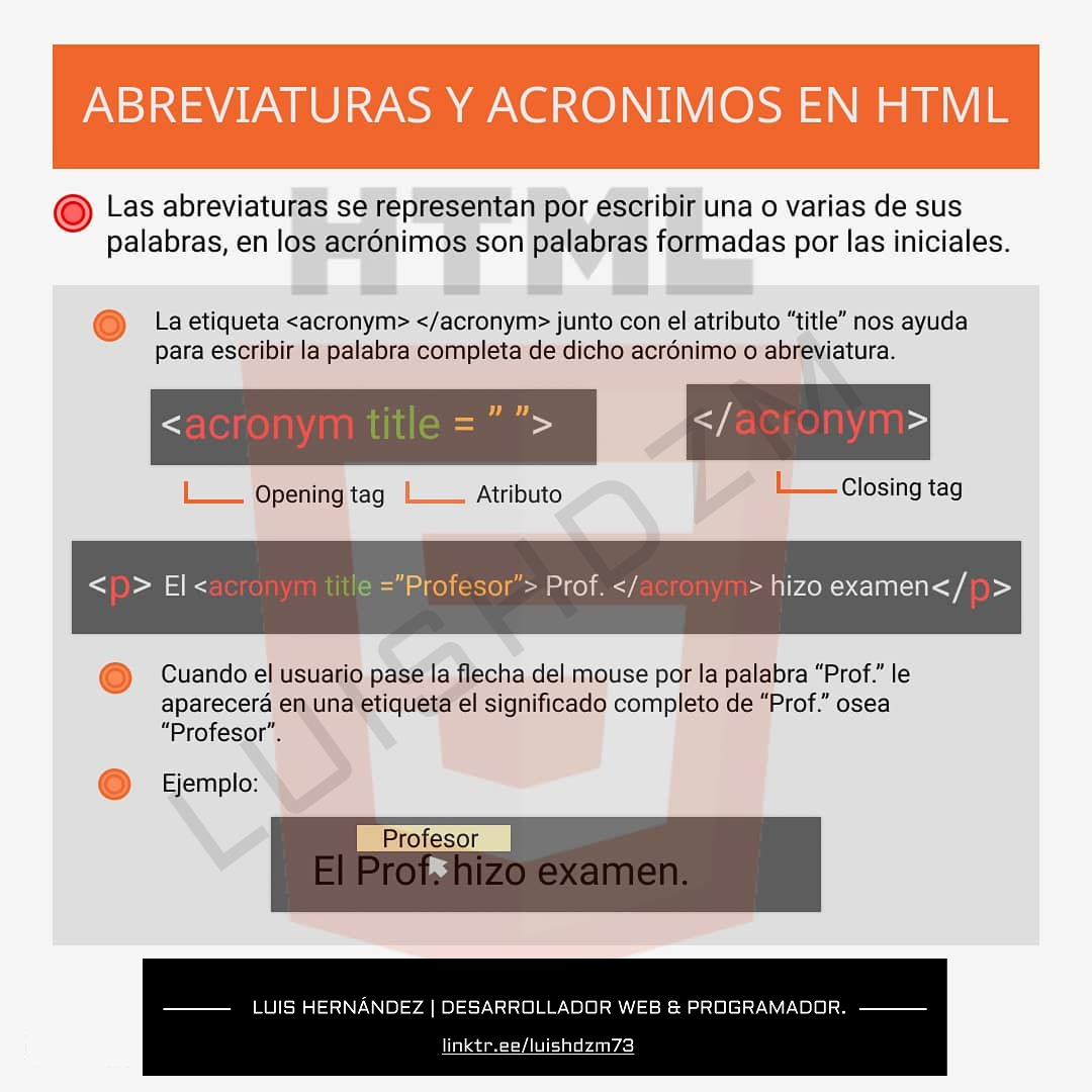 Abreviaturas y acronimos en HTML
